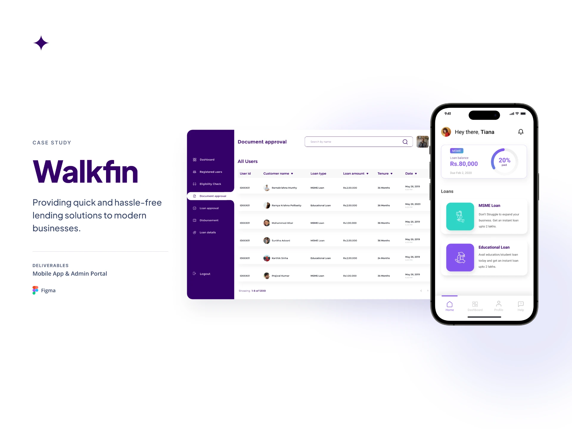 Walkfin mobile app and admin portal